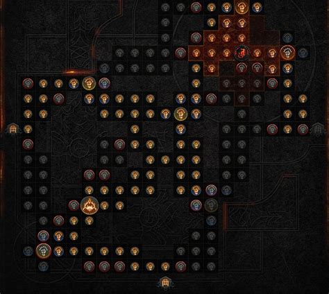 Diablo 4 Faq And Launch Guide Odealo