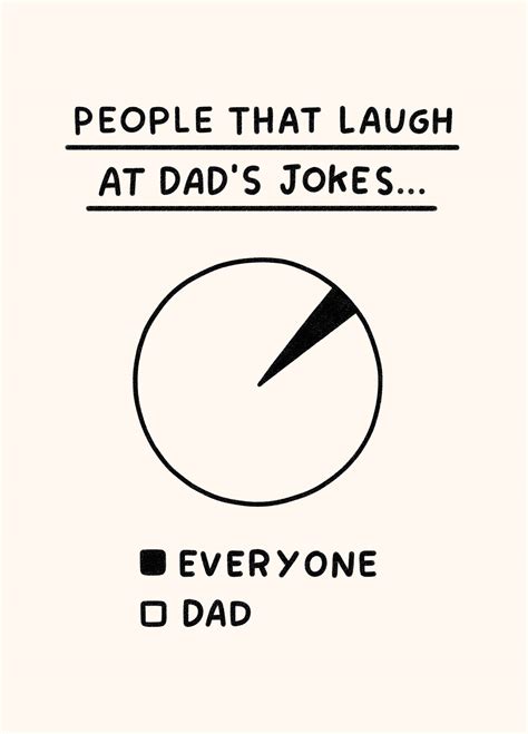 Dad Jokes Pie Chart Card Scribbler