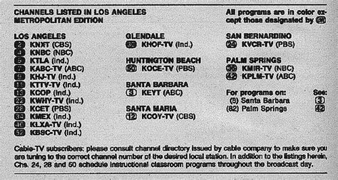 Los Angeles Metropolitan Edition September 21 1974 Tv Guide Tv