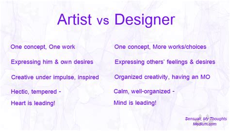 Artist Vs Designer My Own Experience By Sensuali Medium