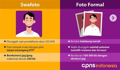 Cara Paling Mudah Mengecilkan Ukuran Foto Dan Swafoto Untuk CPNS Dan PPPK Portal Sulut