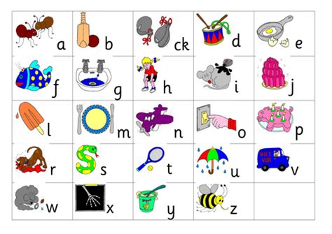 Phonics chart alphabet phonics sounds chart jolly phonics tricky words phonics flashcards phonics rules. Library of jolly phonics clip art transparent download png files Clipart Art 2019