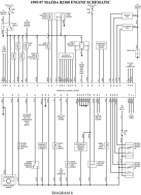 1997 Mazda B2300 Engine Diagram