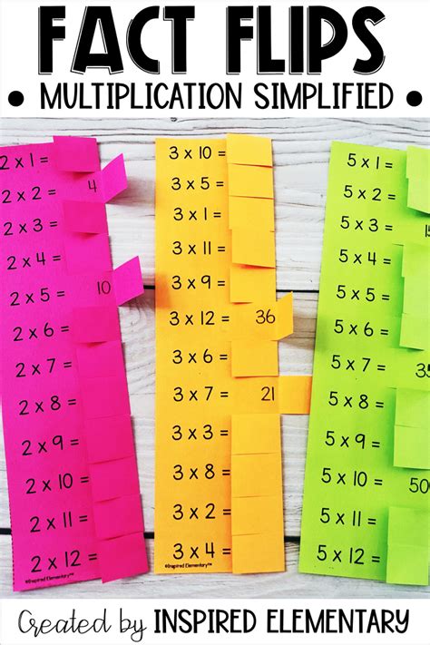 Multiplication Math Facts For 5th Graders Roger Brent S 5th Grade