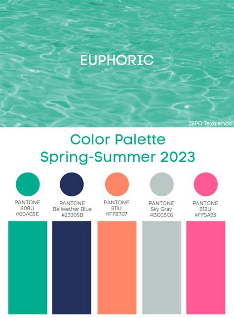 Pantone Trends Pantone Colour Palettes Color Schemes Colour Palettes