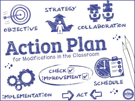 • product must be modifiable. Action Plan for Implementing Modifications in the ...