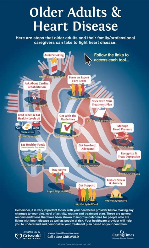 [infographic] older adults and heart disease older adults heart disease prevention heart disease
