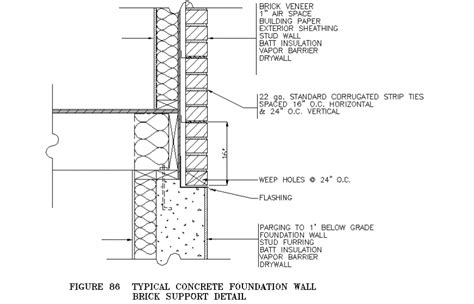 Typical Concrete Foundation Wall Brick Support Detail Drawing In Dwg