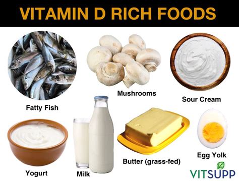 Natural Vitamin D Rich Foods For Vegetarians And Non Vegetarians Vitsuppnatural Vitamin D Rich