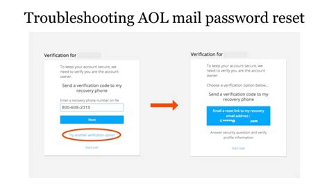 Ppt How To Reset Aol Mail Password Powerpoint Presentation Free