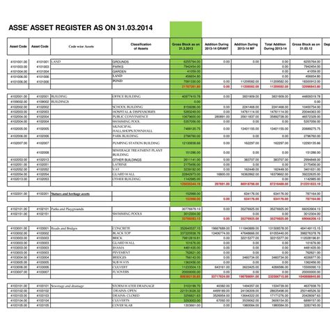 Asset Register 2013 14 Final Skxls Docdroid