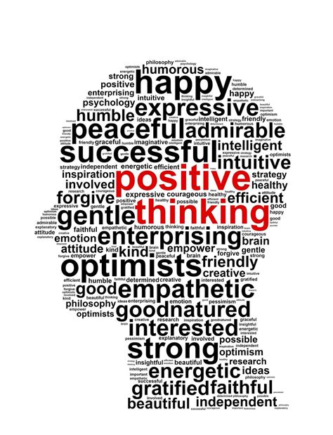 Positive Words And Powerful Words The Power Of Words Post