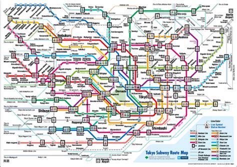 Plan Metro Kyoto Pdf