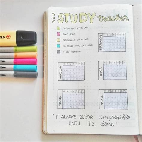Study Tracker Ideas For Your College Bullet Journal The Candy Lei