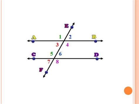 Angles Formed By Parallel Lines Cut By A Transversal