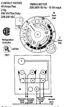 The wiring diagrams are usefull and all but they are not true to position in the fridge. Paragon Defrost Timer 8141-20 Wiring Diagram