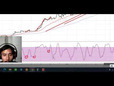 When a customer registers an indodax account, the account is protected by a multifactor authentication as well as a google authenticator. Cara Trading Indodax Agar Profit | Trading Crypto di ...