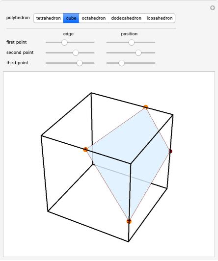 Cross Sections Of Regular Polyhedra Wolfram Demonstrations Project