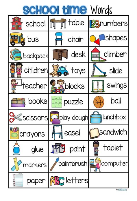 Kindergarten Vocabulary Preschool Word Walls Vocabulary