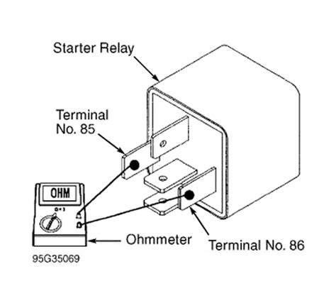 In other words, the server may give you a warning even though you have nothing to worry about. 12V 20/30A 87a 5 Pin normally open relay OEM: 4RD 003 520 ...