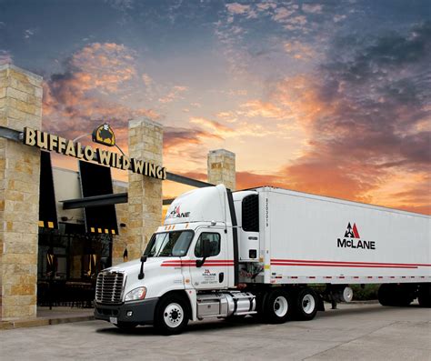 2022 FBS Products & Services Directory by myfbsonline - Issuu