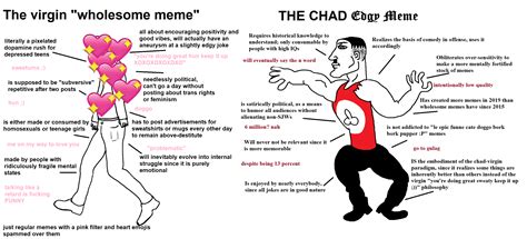 the virgin wholesome meme vs the chad edgy meme r virginvschad