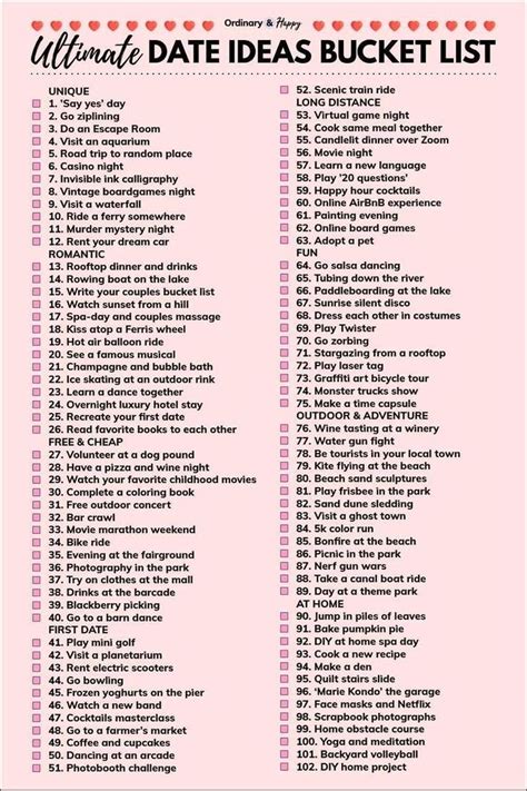 The Ultimate Date Ideas Bucket List Is Shown In Pink And Black With Polka Dots On It