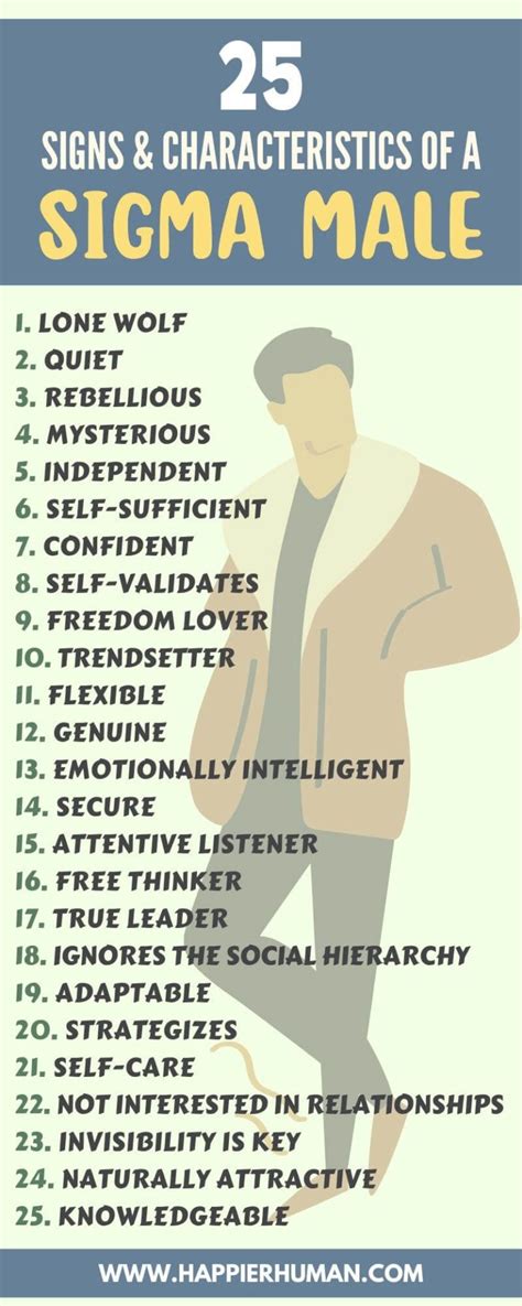 25 Signs And Characteristics Of A Sigma Male Happier Human