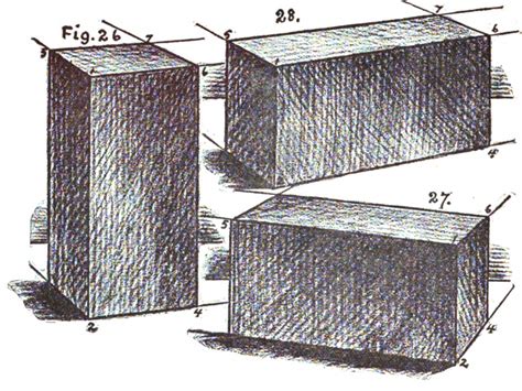 How To Draw Right Square Prisms With These Drawing Lessons And Tutorials