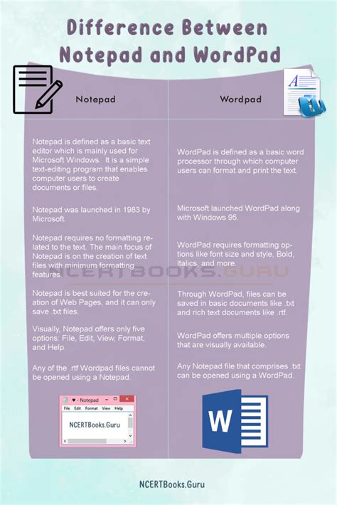 Difference Between Notepad And Wordpad Ncert Books