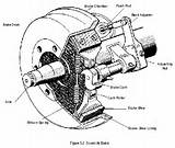 Truck Trailer Inspection Checklist