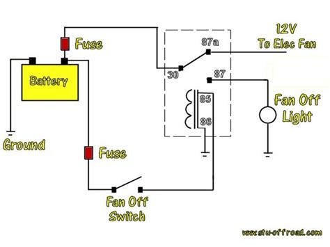 5 Pin Relay Wiring Diagram Headlights 4k Wallpapers Review