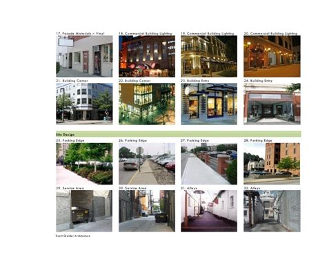 Downtown Visual Preference Survey Sga Response