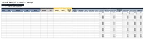 Free Uniform Inventory Template Pdf Example In 2021 O - vrogue.co