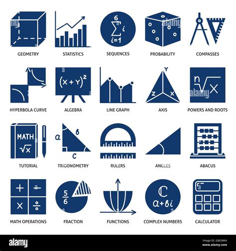 Math Symbols Icon Set In Flat Style Mathematics Collection Vector