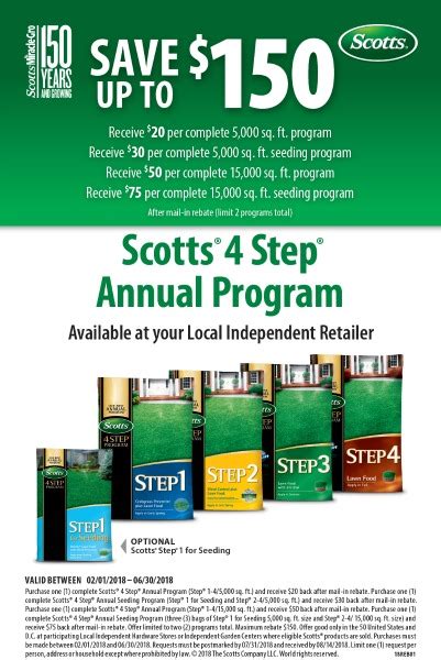 Scotts 4 Step Rebate Program