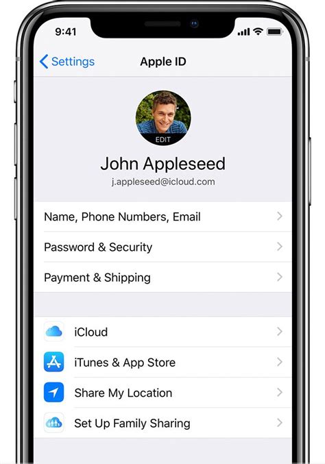 If you forgot your Apple ID | App share, Apple support, Apple