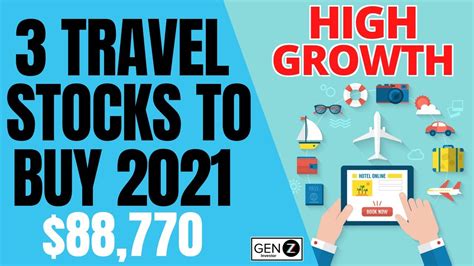 Top Travel Stocks A BUY NOW Is Travel Coming Back In YouTube
