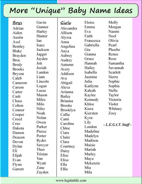 Unique Beautiful Baby Girl Names And Boy Unique Pictures