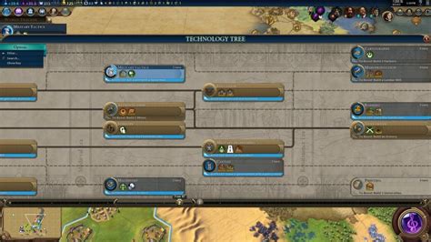 how to plan your tech tree in civilization vi unleashing the power of pcs