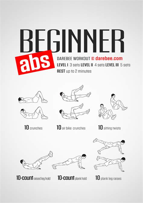 Easy Ab Workouts You Can Do At Home Eoua Blog