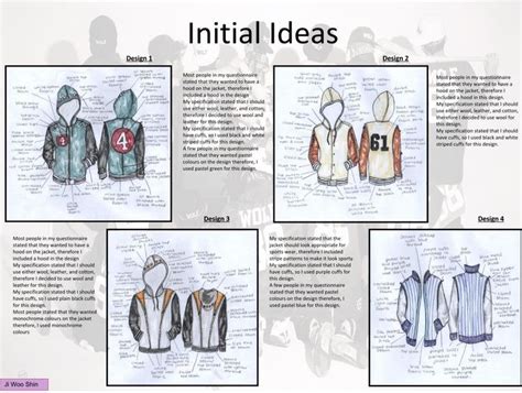 Pin on Student Work 2012 - 2022