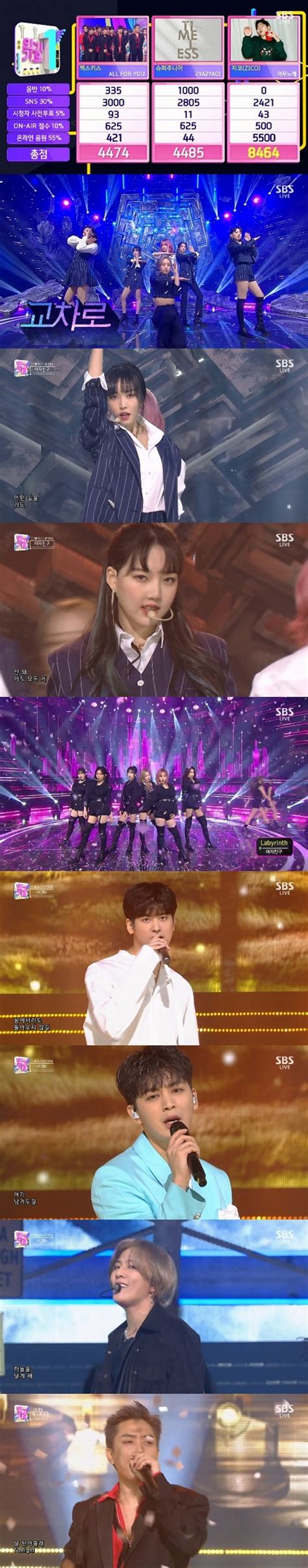 박수홍 朴洙弘 ｜ park soo hong. '인기가요' 지코, 출연 없이 '아무노래'로 또 1위…여자친구 ...