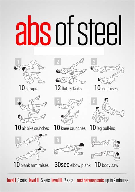 Pin By Designer Buddy On Best Abs Workouts How To Get Abs Abs Workout 6 Pack Abs Workout