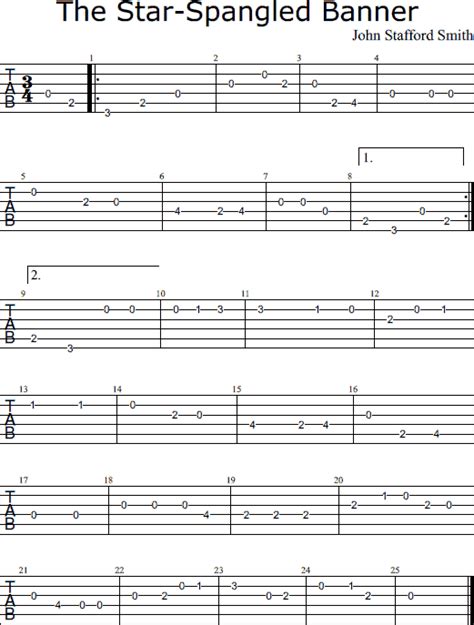 God Save The Queen Guitar Chords