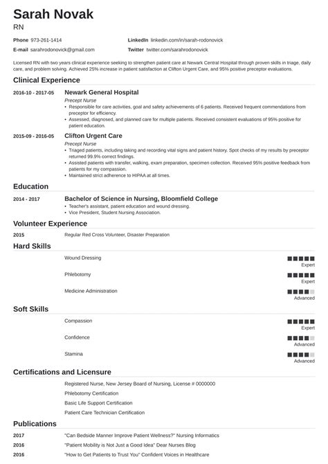 Nursing Student Resume Examples 2021 Template And Guide