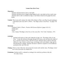 Graphing: Ocean Floor Lesson Plan for 7th - 8th Grade | Lesson Planet