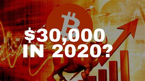 Will bitcoin (btcusd) break up or down? Will Bitcoin go up in 2020? | is $30,000 possible?? - YouTube