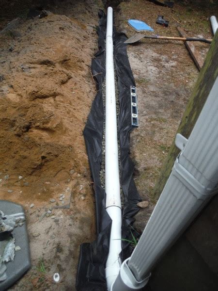 Types and characteristics of foundations. Fix for Erosion Under the Foundation