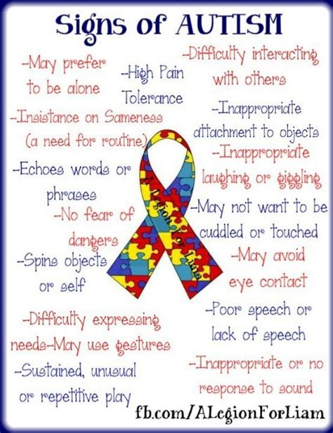 And Much Much More Autism Signs Autism Information Understandin